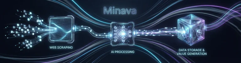 آموزش Make.com برای کسب درآمد